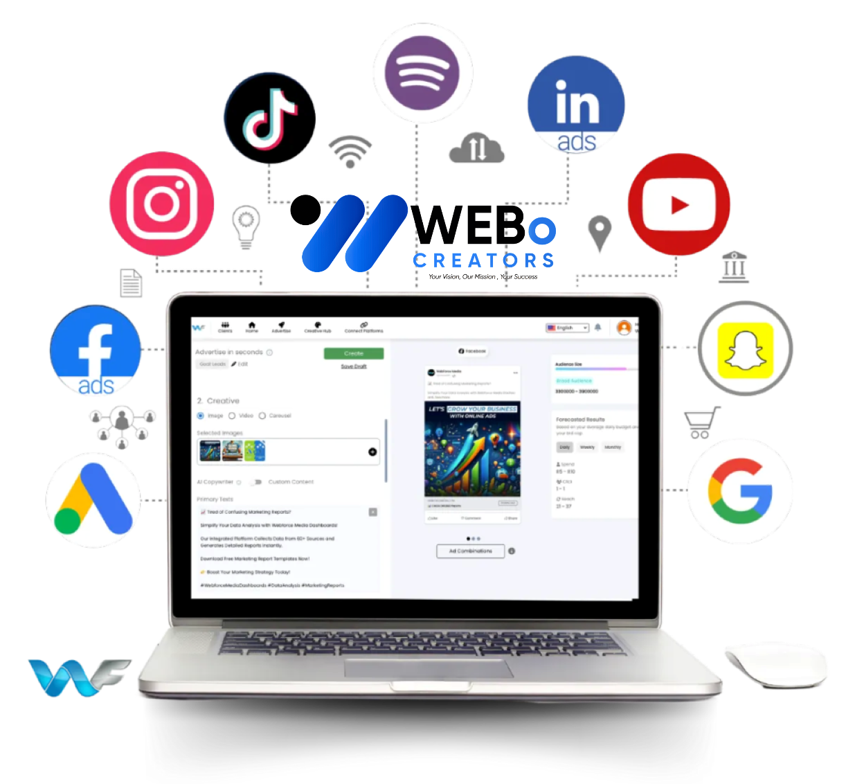 Best Ads Management & SEM Social Marketing Ads Agency in Bahrain
