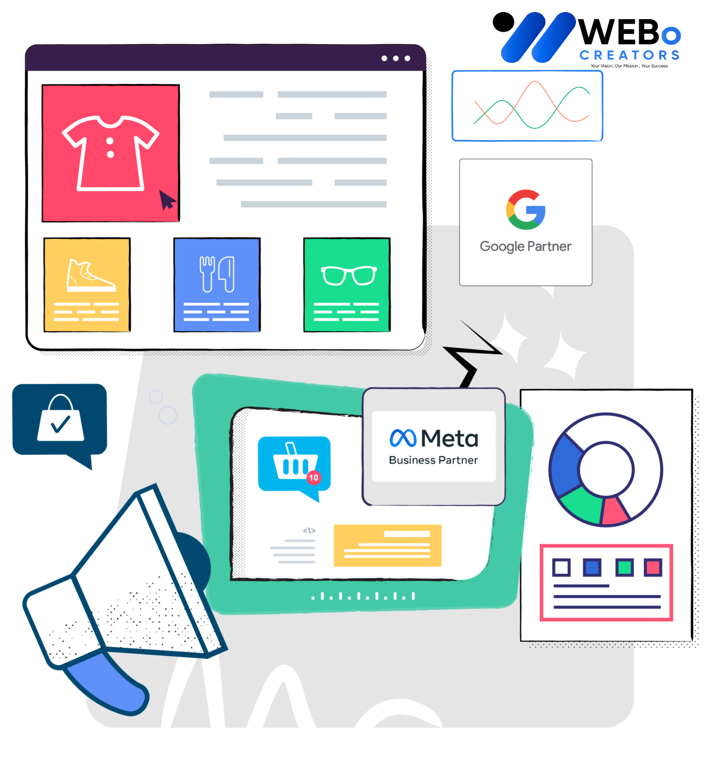 Social Media Marketing Company, Best Social Media Agency in Bahrain