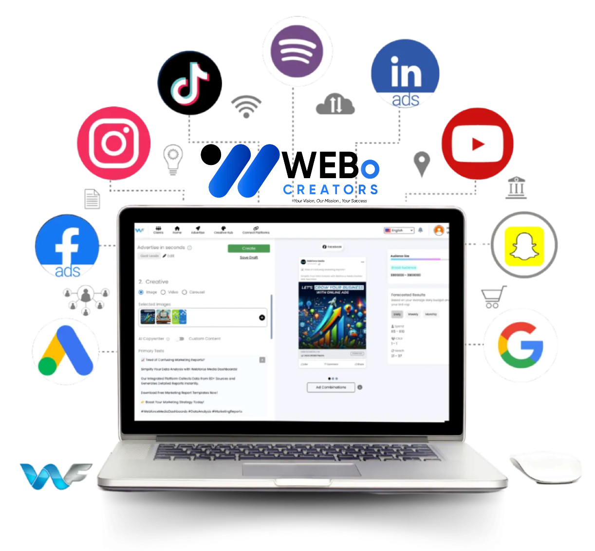 Google Ads % Facebook Ads and Social Media Marketing Services in Bahrain