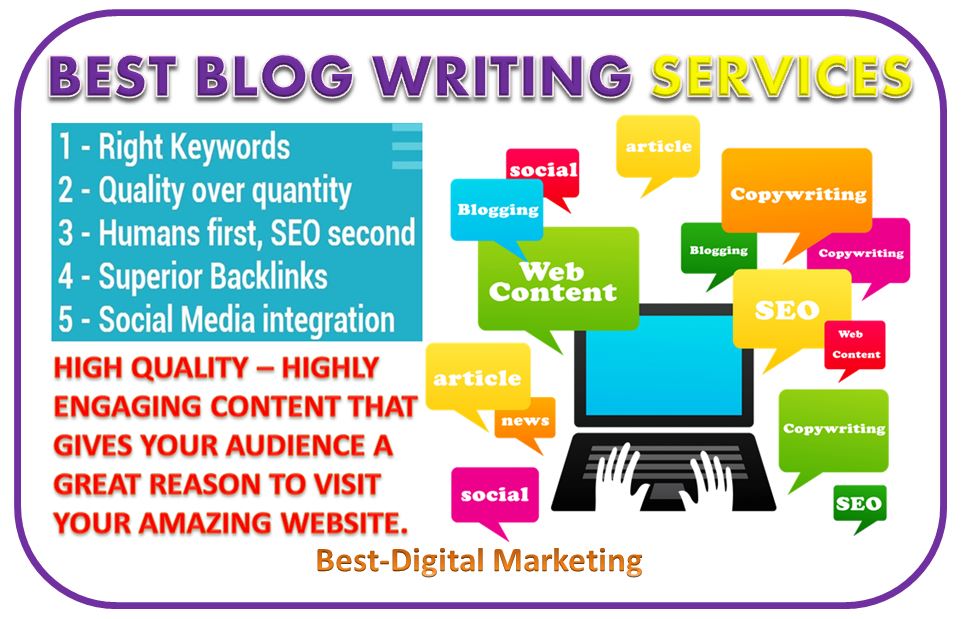 SEO ranking and website presence from Blog Writing Agency in Bahrain 2026