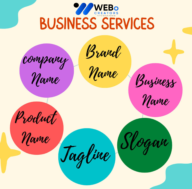 Business Name, Tagline and Logo Design Services in Bahrain Professional Branding Agency
