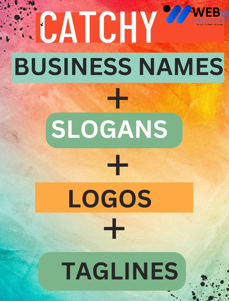 Business Name and Slogan Writing Services in Bahrain Creative Branding Ideas