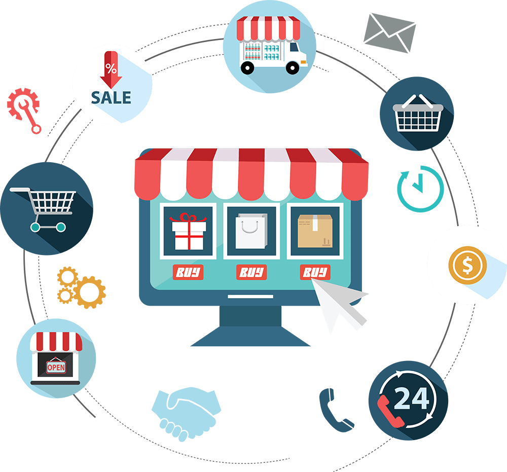Expert Dropshipping Website Builders In 2026 To Start Your Business In Bahrain 2026
