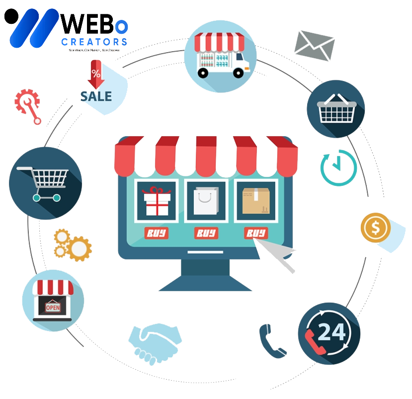 E-commerce marketing Agency in Bahrain | Online store sales boost and digital support