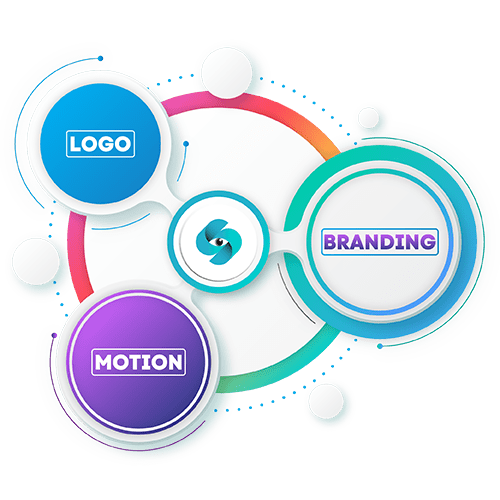 Custom Infographics Design Company in Bahrain for Business, Social Media & Marketing