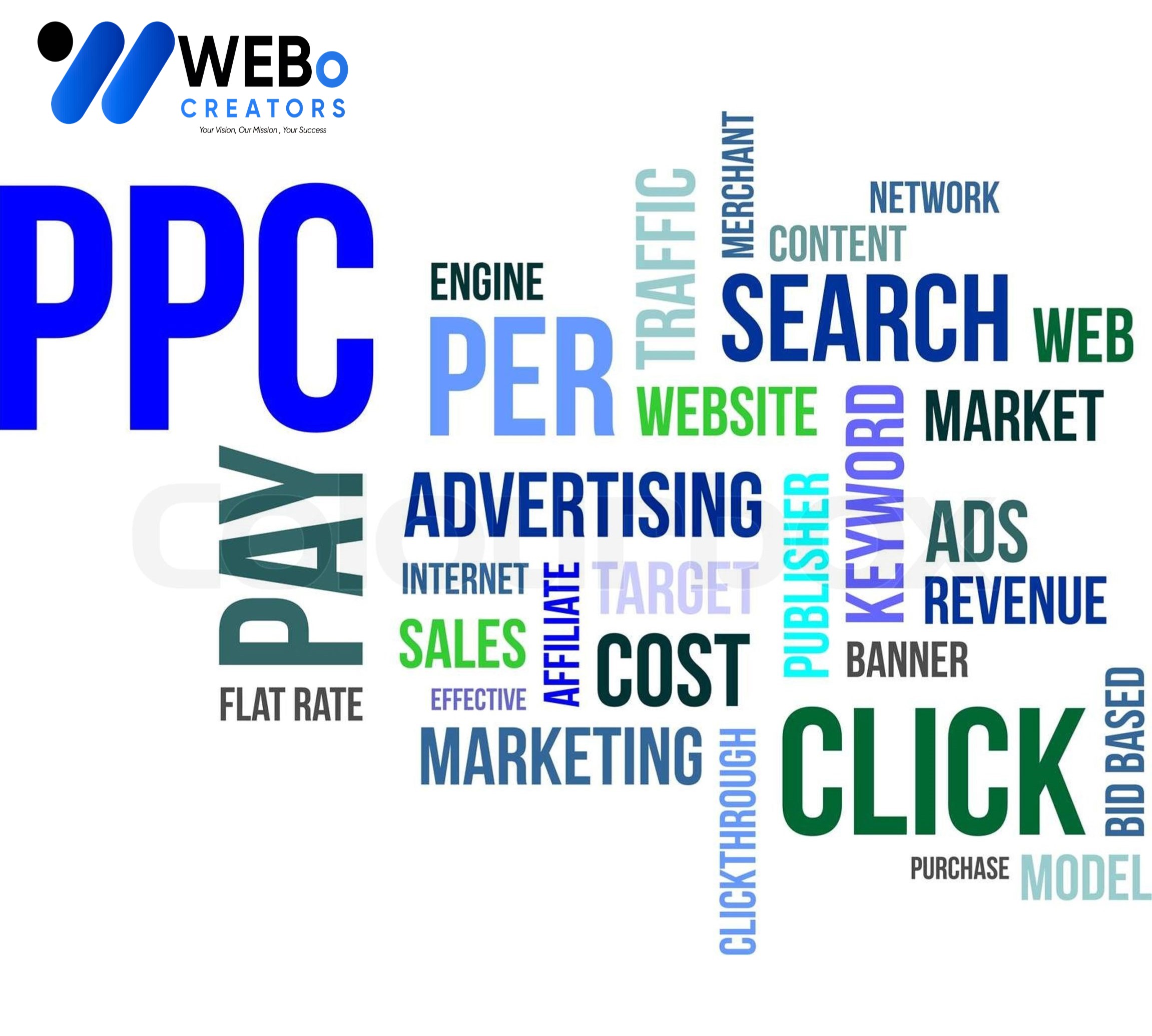 PPC (Pay-per-click) advertising Agency in Bahrain | Google Ads Management Agency