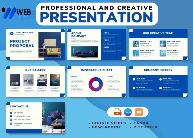 Presentation Design Service | Slide Design For Powerpoint in Bahrain for Business