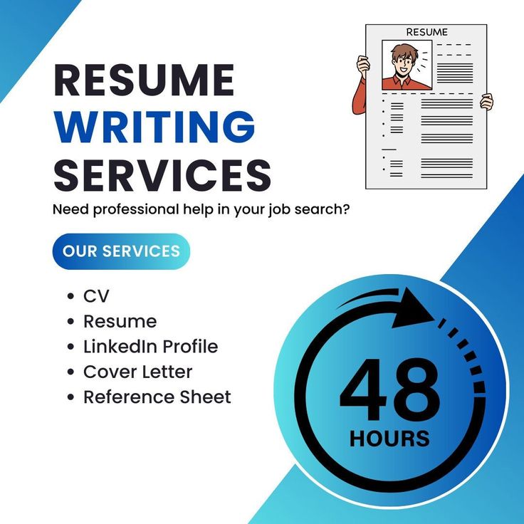 Best Resume Writing Services To Get You Noticed in Bahrain 2026 