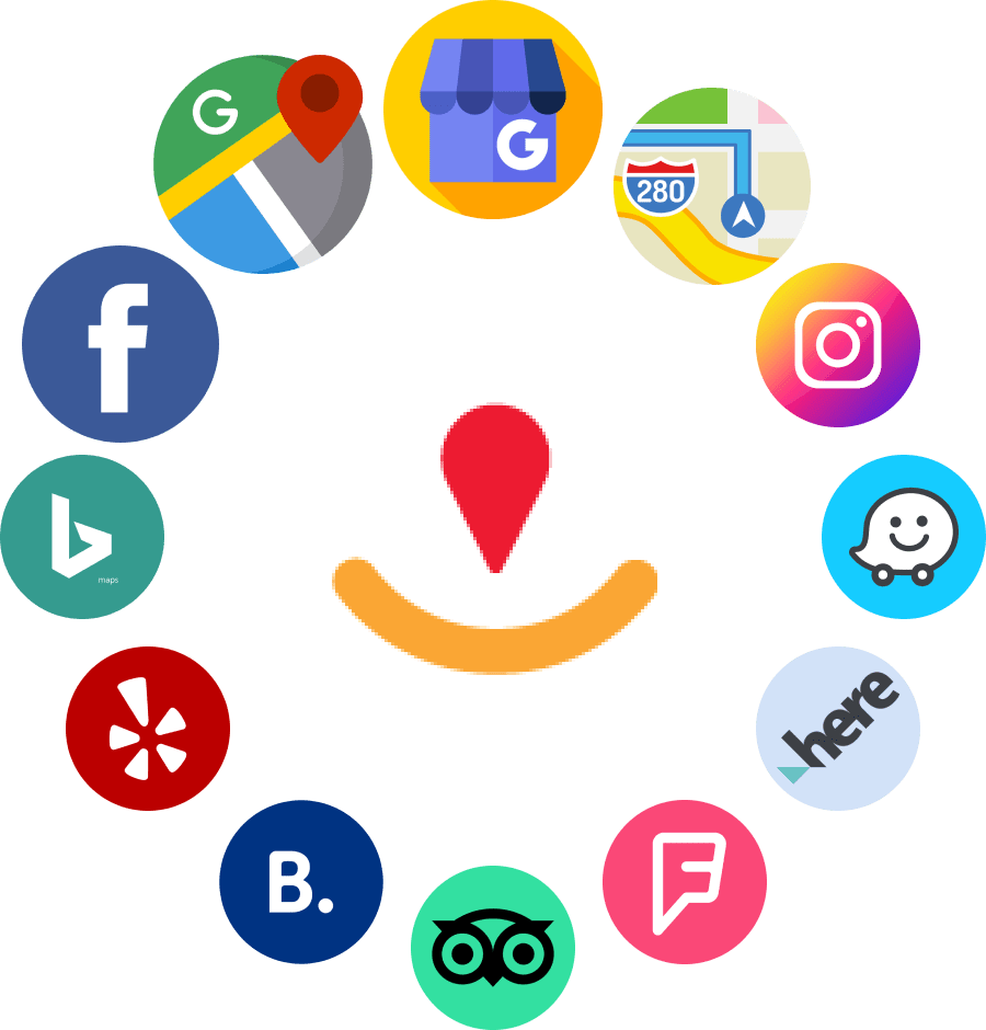 Local Listing Management Tools for Small Business in Bahrain for better visibility