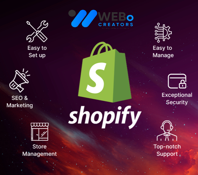 Shopify Marketing Experts to grow your Traffic, Sales & E-commerce Store in Bahrain